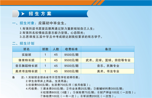 懷化市五溪高級中學(xué)有限公司,懷化全日制高中,懷化全封閉寄宿,懷化全日制特色普通高中 懷化市五溪高級中學(xué)有限公司,懷化全日制高中,懷化全封閉寄宿,懷化全日制特色普通高中